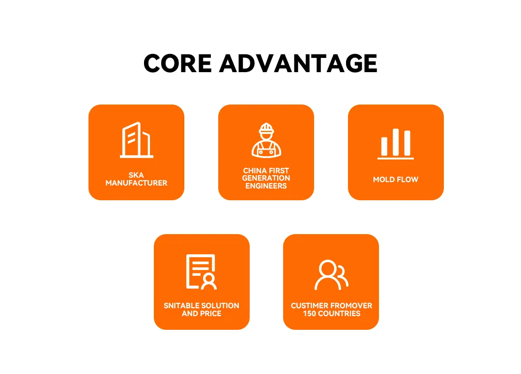 Critical Dimensional Tolerance Control