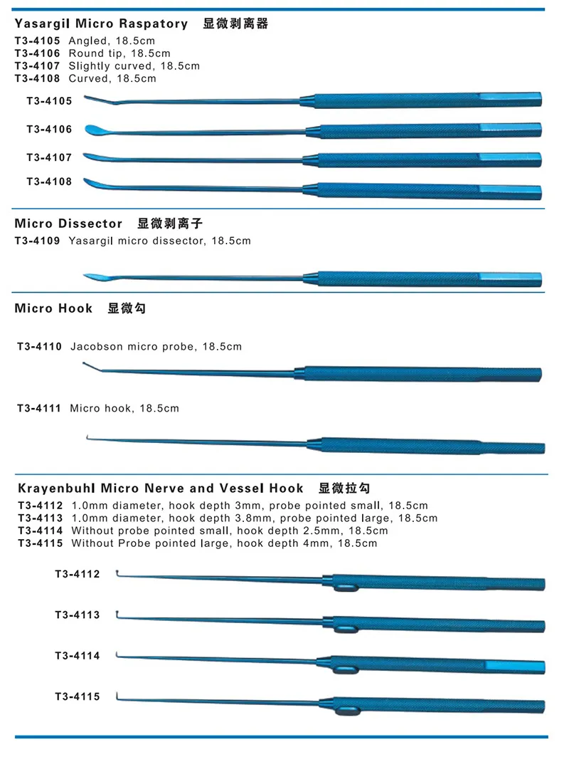 Micro Curette Photo 1