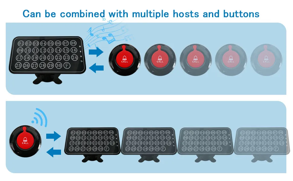 Emergency Alert System