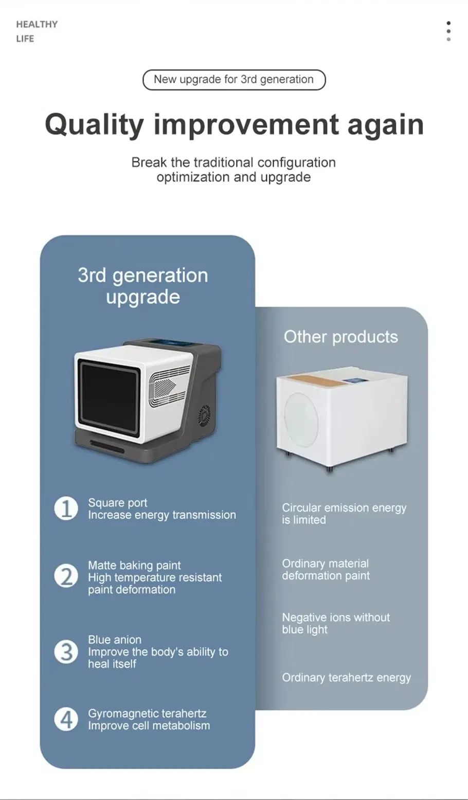 Thermotherapy Device Details