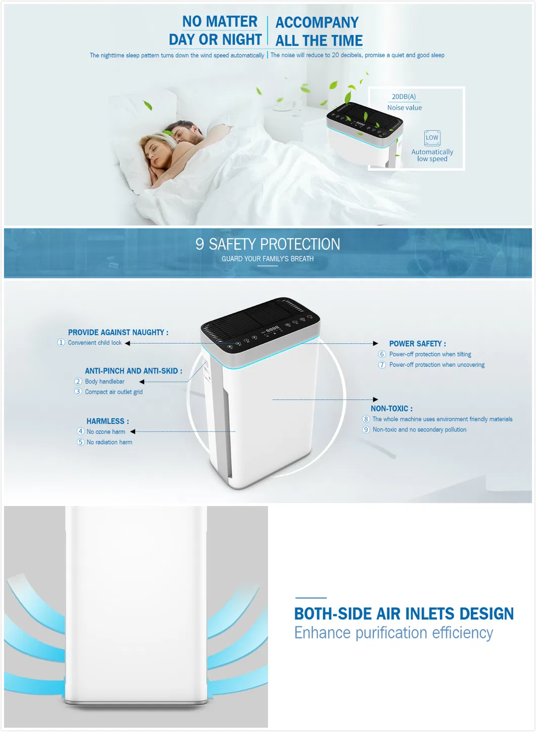 Air Purifier Filter System