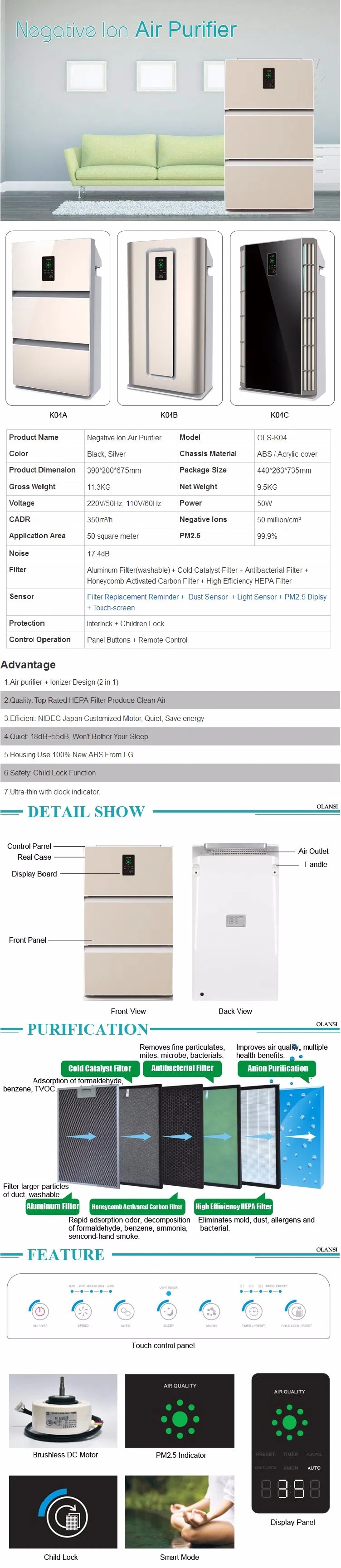 Air Purifier Features