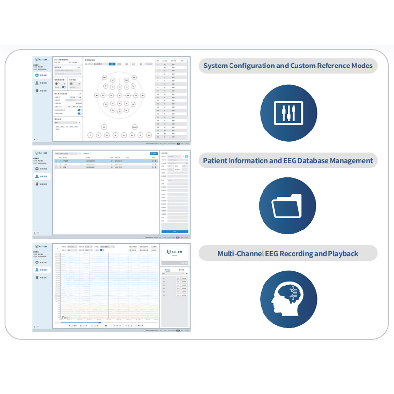 Multi Channels EEG Machine Medical Patient Monitoring &amp; Analysis Equipment