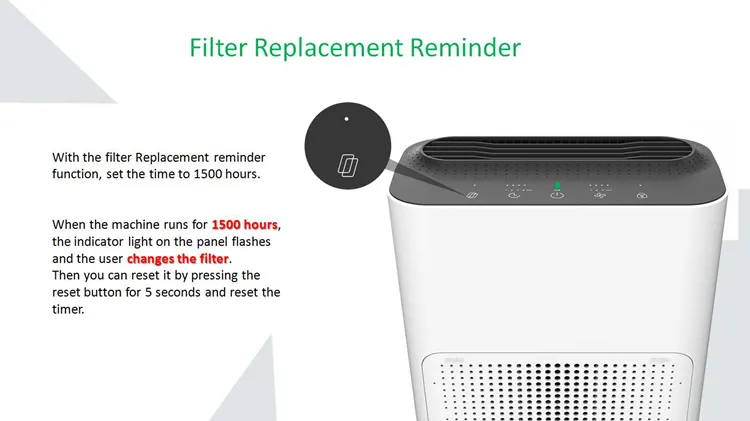 Air Purifier Showcase 5