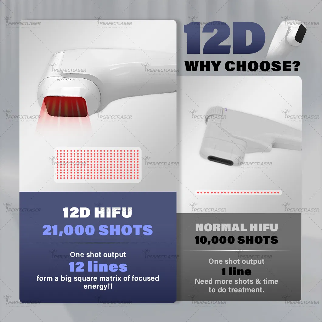 The Latest 12D Hifu Radiofrequency Skin Rejuvenation Whitening Painless Ice Titanium 5 in 1 Hifu Wrinkle and Fat Reduction Beauty Machine