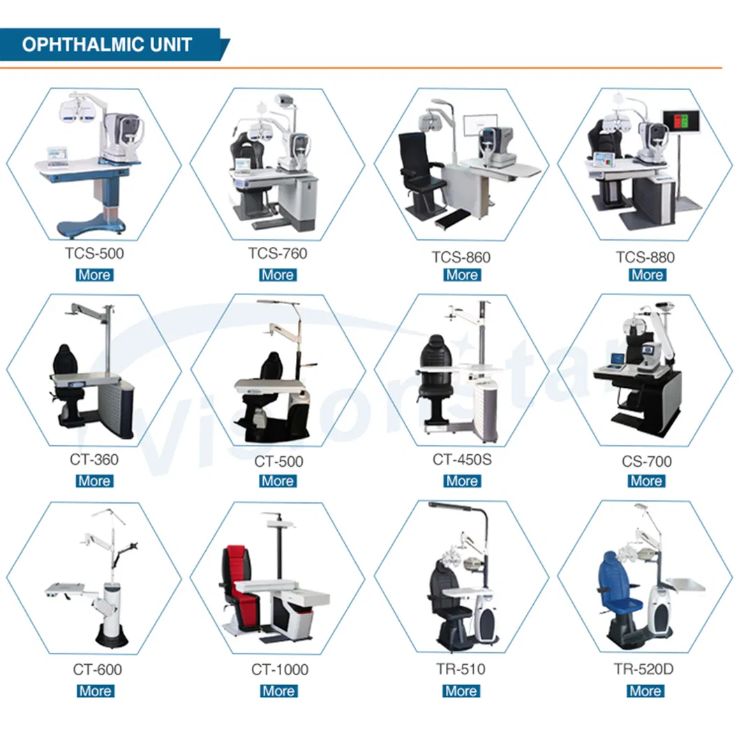 TCS-880 Technical View 1