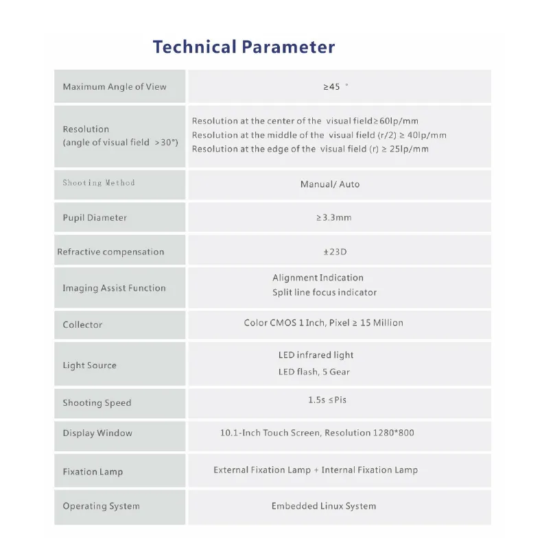 Fundus Camera View 6