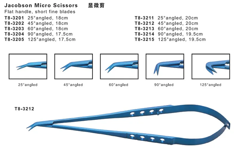 Micro Scissors Photo 2