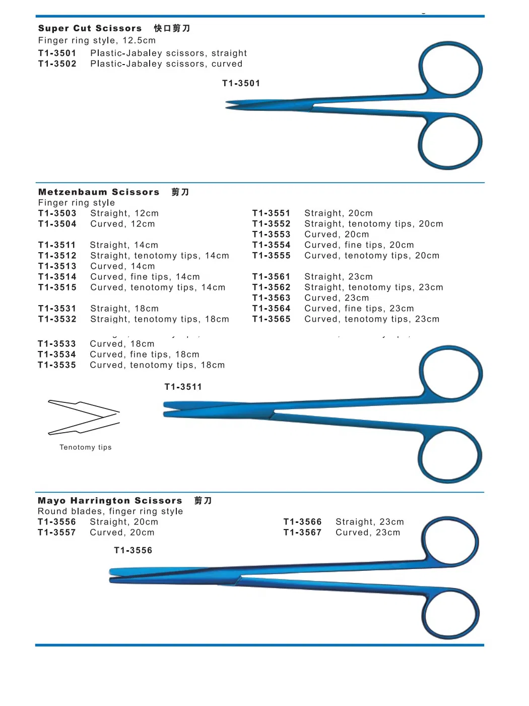 Micro Scissors Photo 7