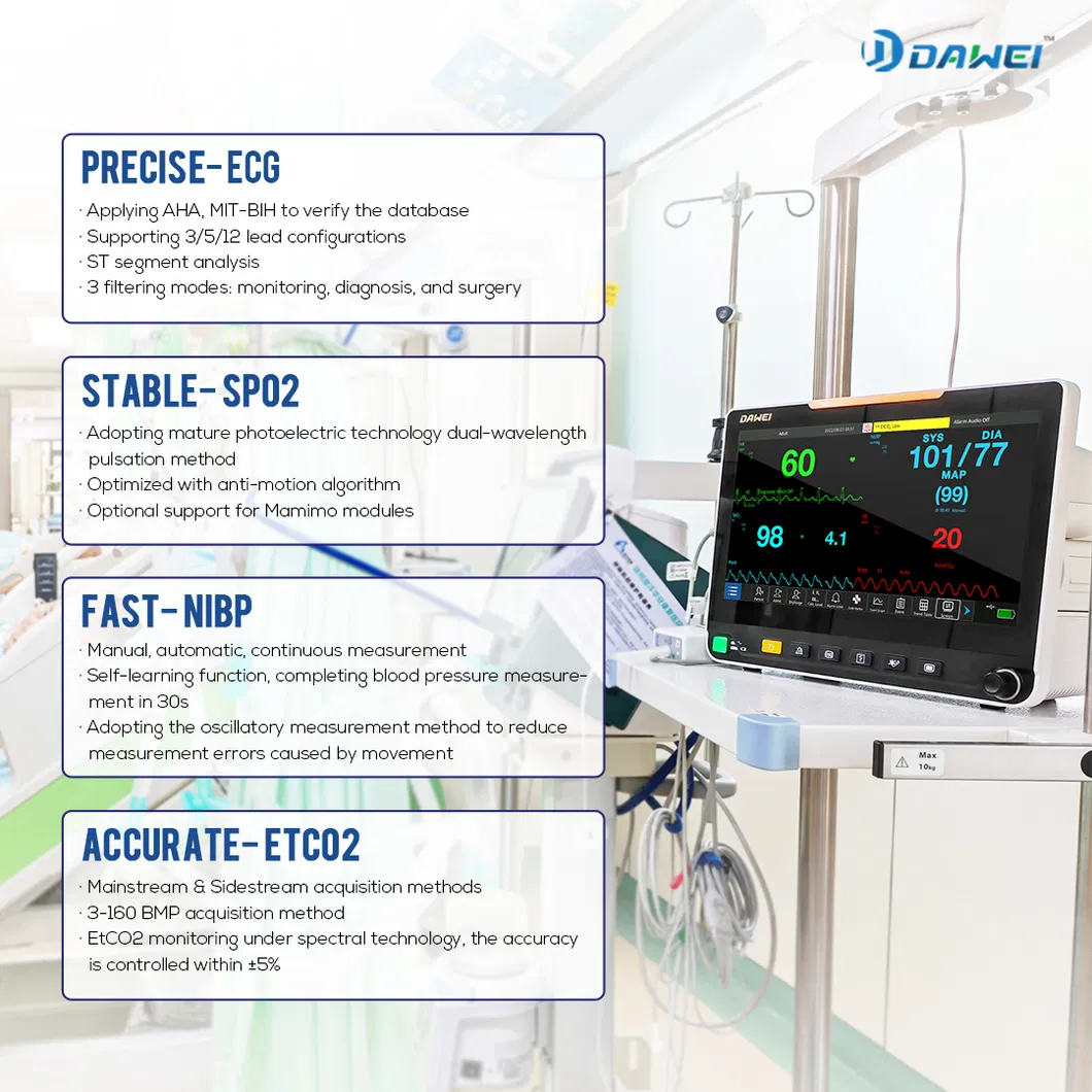 Patient Monitor Details