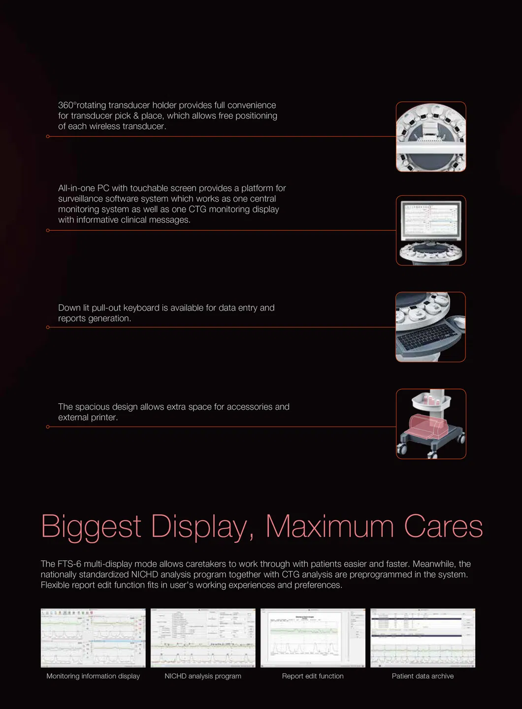 Central Monitoring Interface