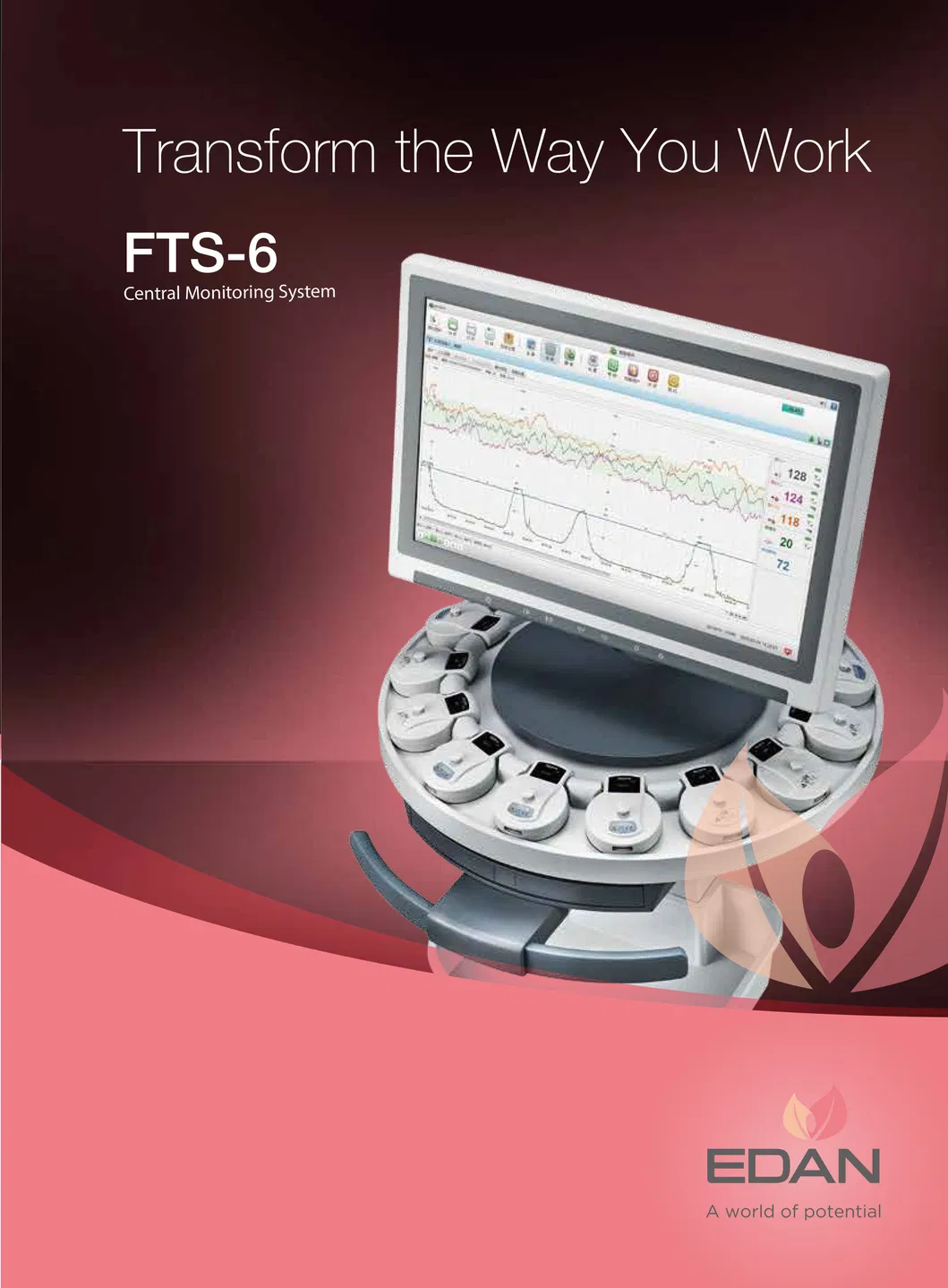 CTG Monitor Technical Details