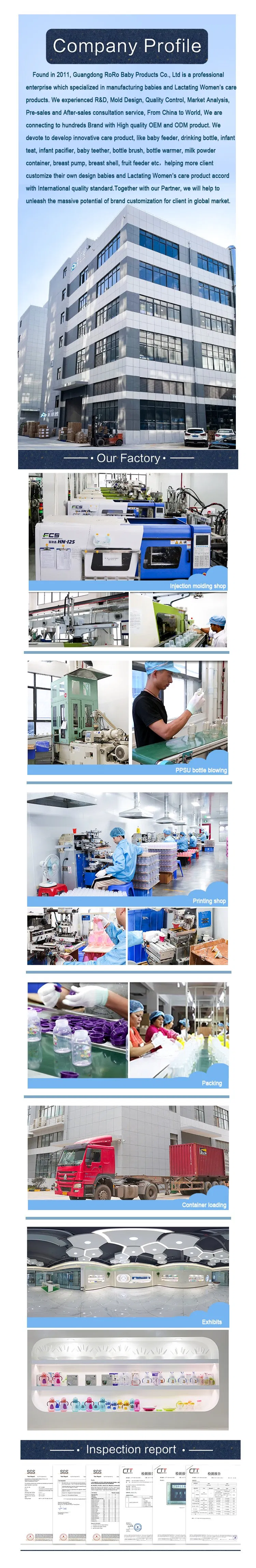 Manufacturing Process