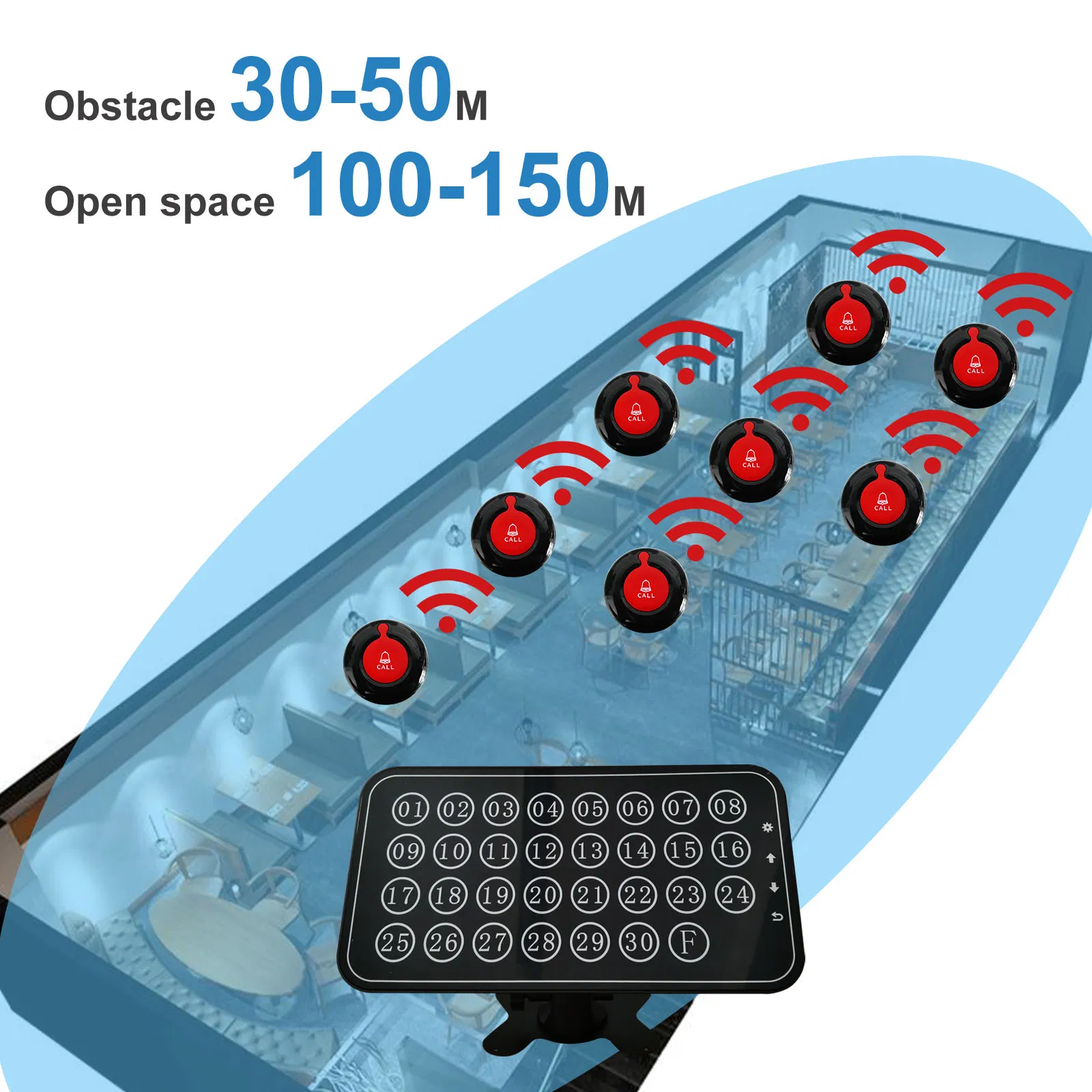 Caregiver Pager Wireless Call Buttons for Elderly Monitoring, Nurse Emergency Alert System for Seniors/Patients, 10 Panic Buttons and 1 Receivers