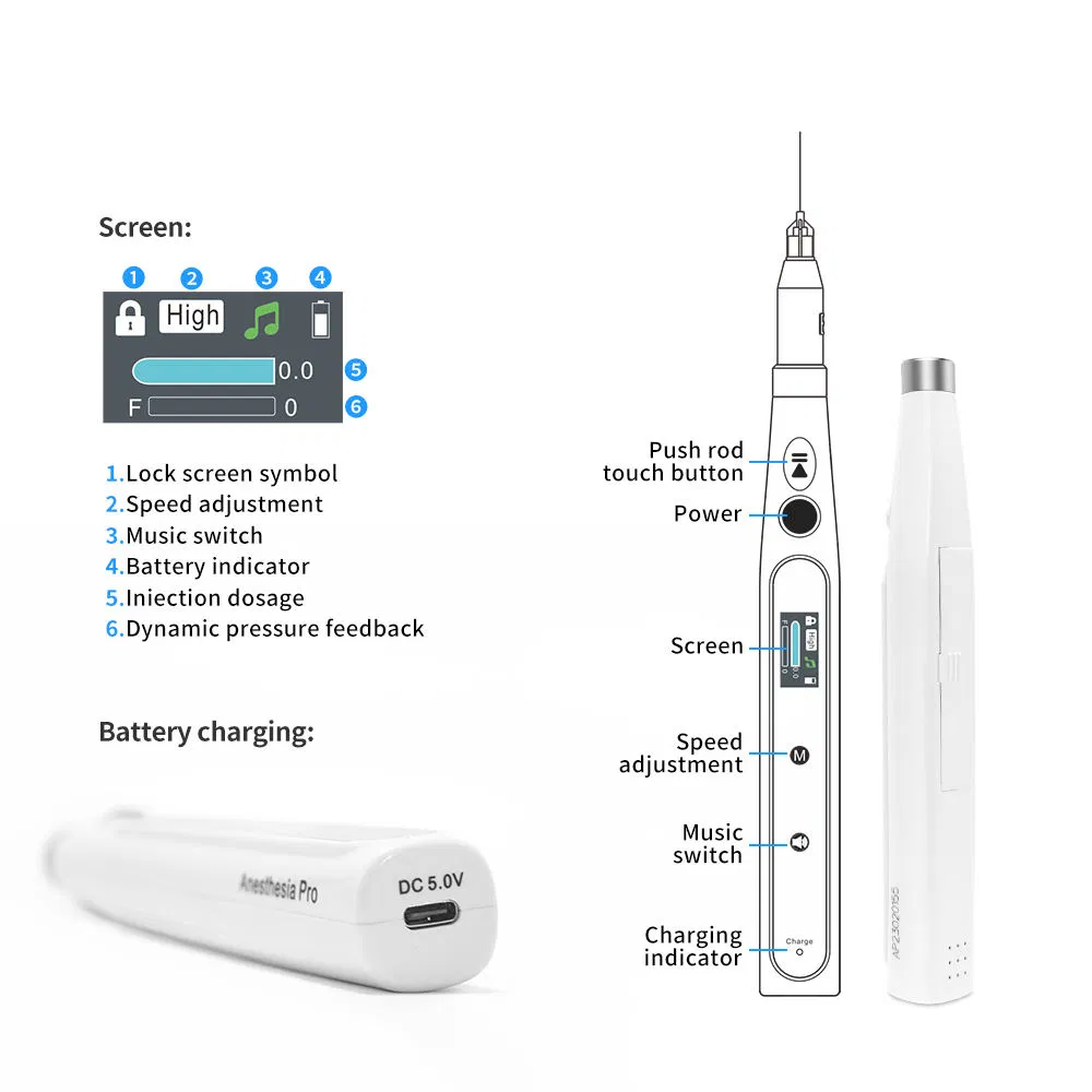 Electric Dental Painless Oral Local Anesthesia Delivery Device Dynamic Pressure Feedback Precise Control Drug Dosage Booster
