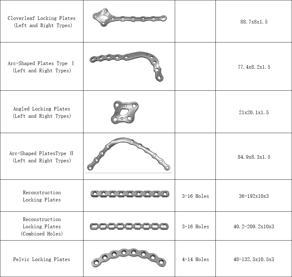 Angled Locking Bone Plates Detail