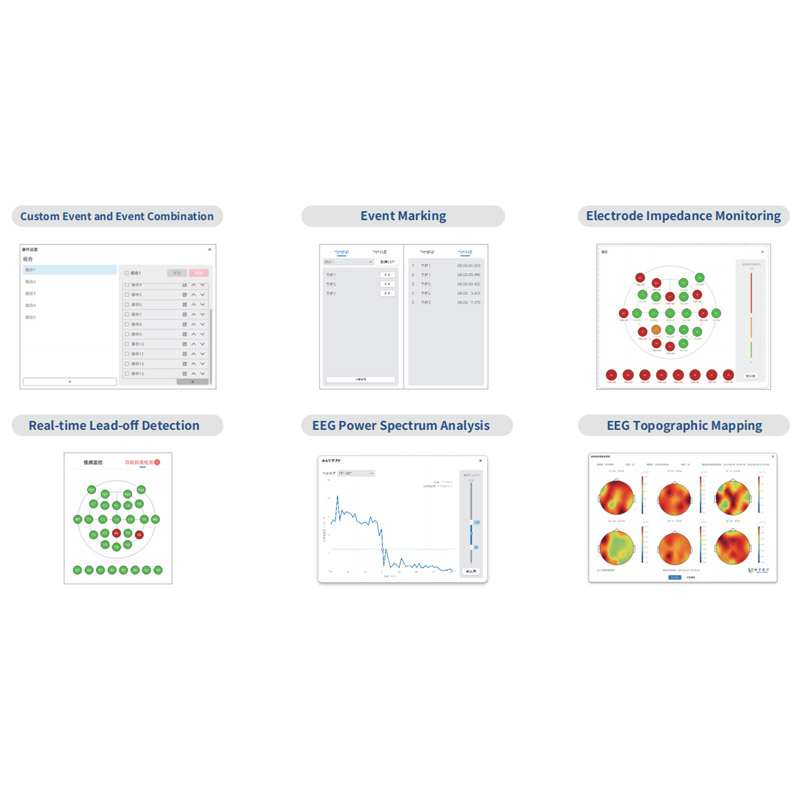 Multi Channels EEG Machine Medical Patient Monitoring &amp; Analysis Equipment