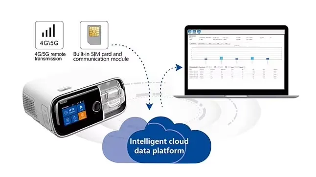 Bipap Device Interface