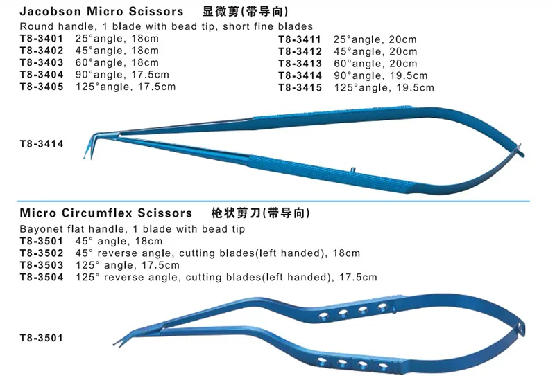 Micro Scissors Photo 4