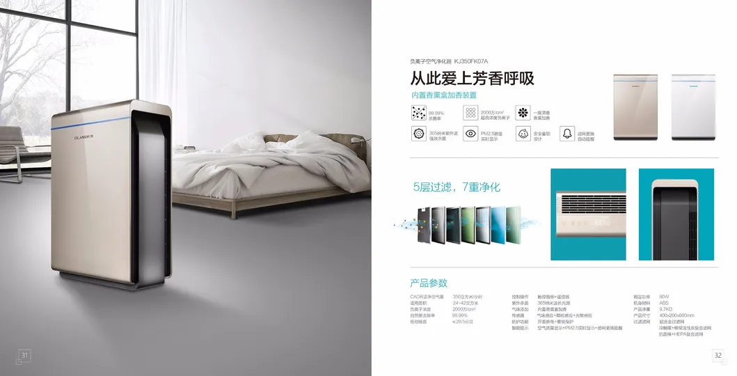 HEPA Filter Air Purifier Display