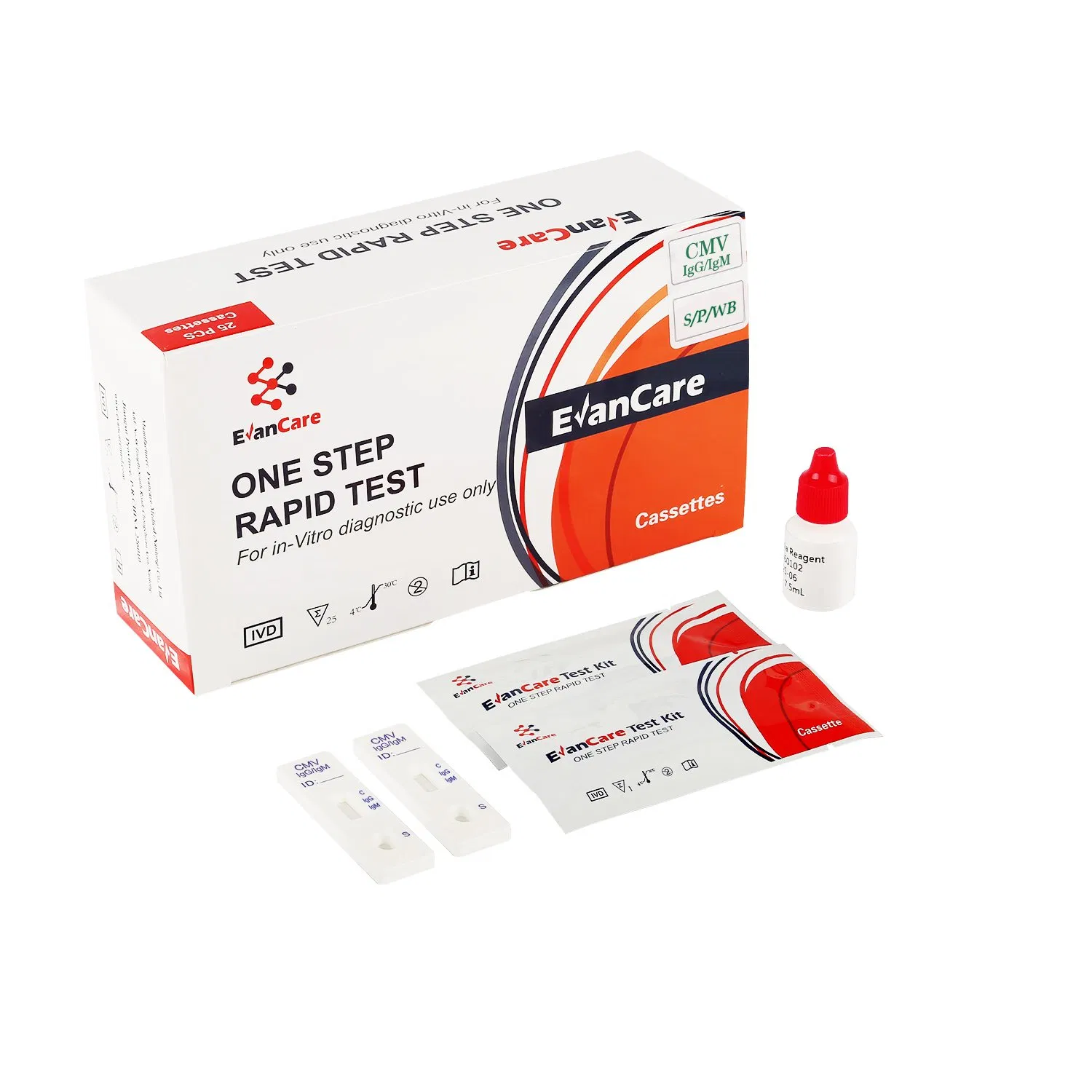 Cmv Igm Rapid Test Kit Cassette (Serum/Plasma) for in Vitro Diagnostic Use Only