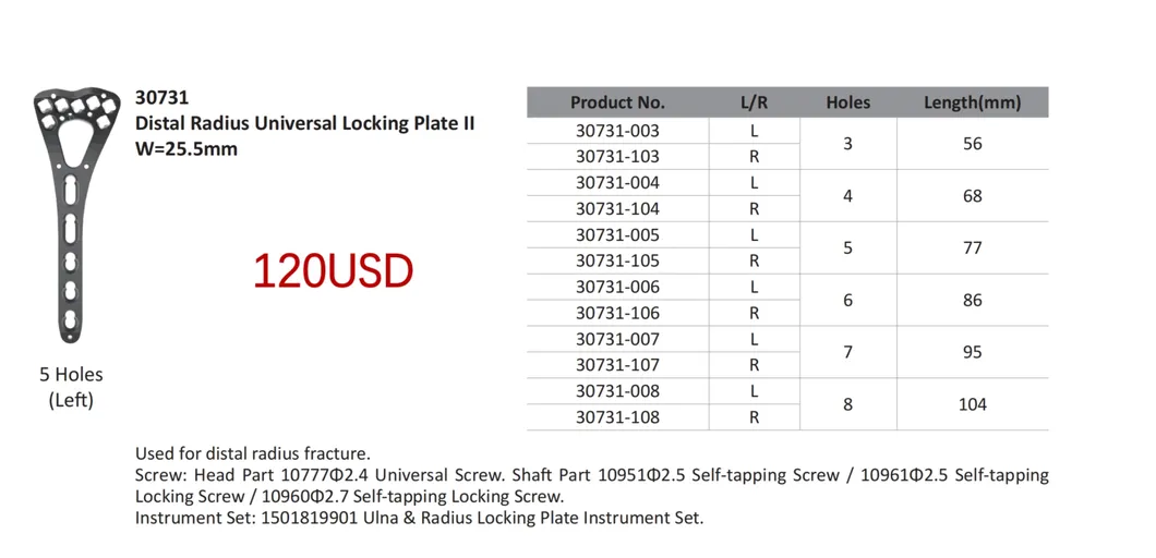 Plate Specifications