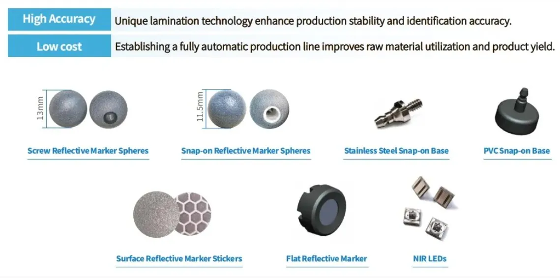 Reflective Marker Advantages