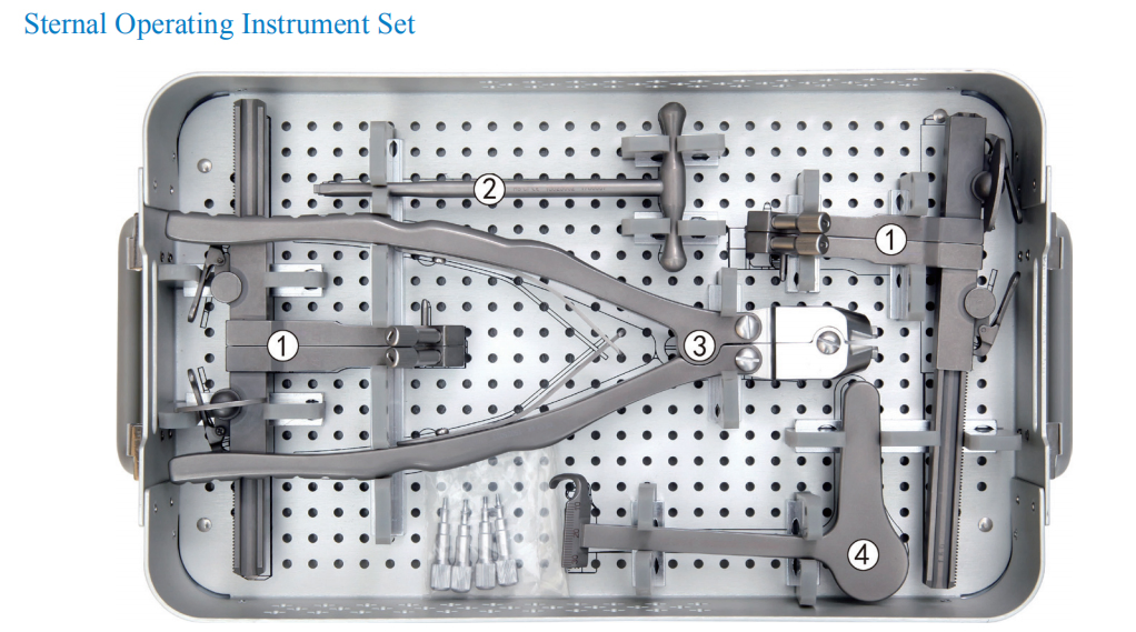 Sternal Closuare System, Sternalink, Itanium Alloy, Orthopedic Implant, Trauma, Surgical, Medical Instrument Set, with CE/ISO/FDA, Small Fragment, Large Fragmen