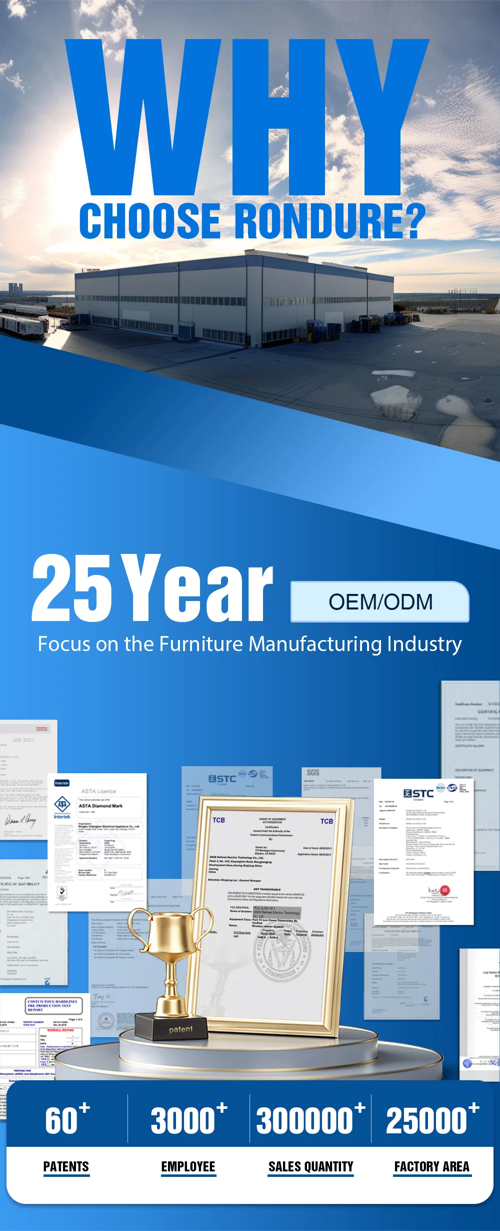 Certification Documents 1