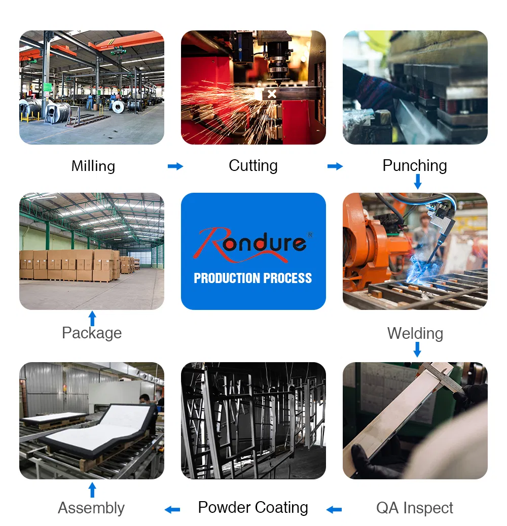 Certification Documents 2