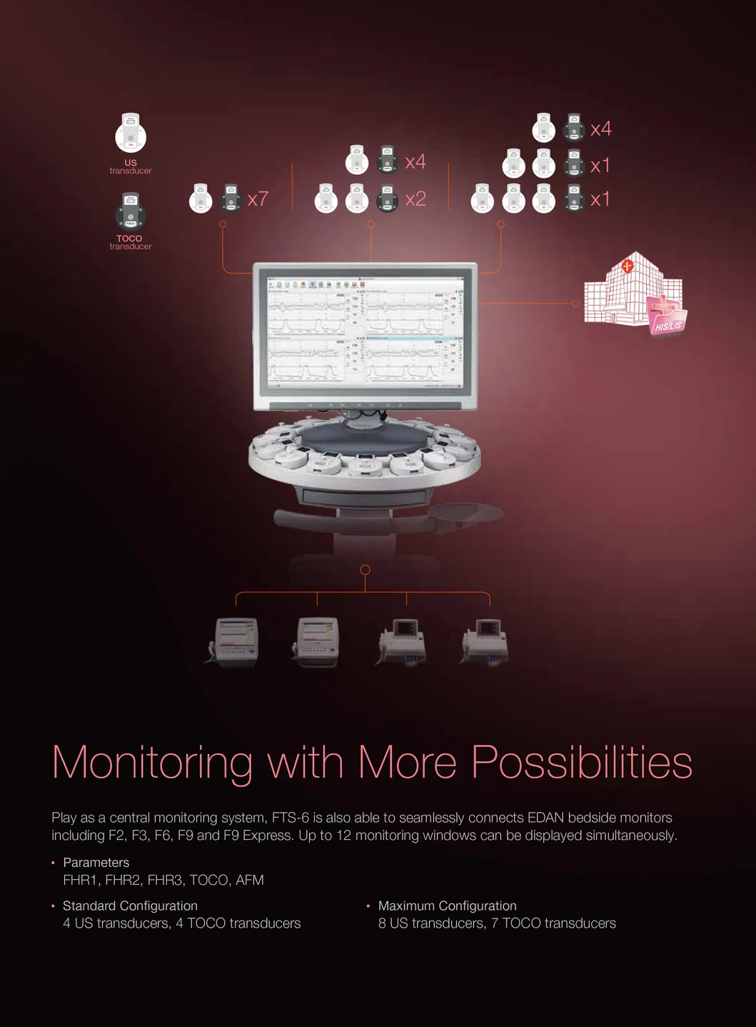 Fts-6 Medical Baby Heartbeat Ctg Monitor