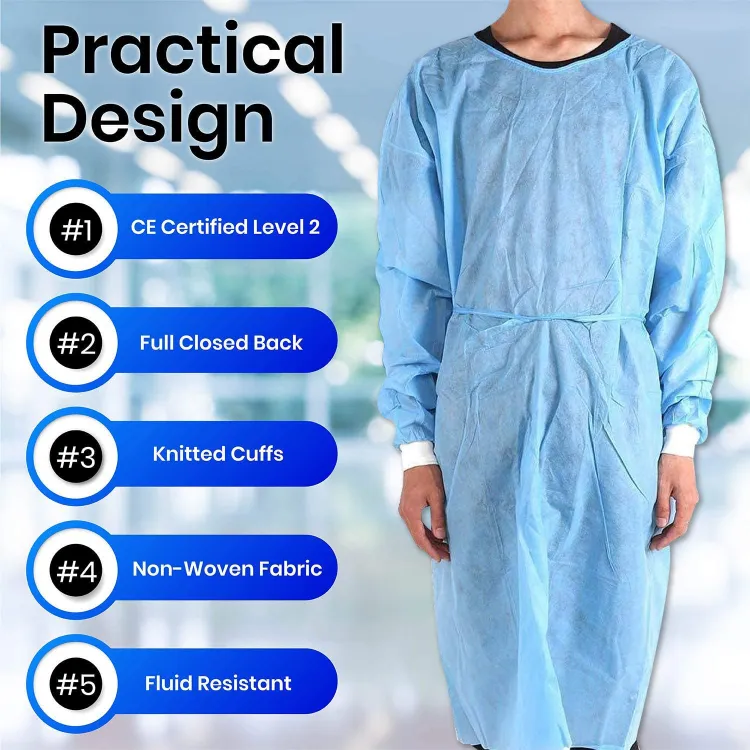Isolation Gown Application