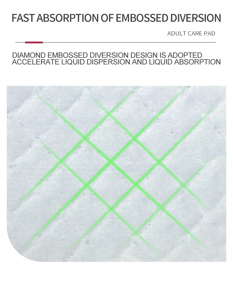 Disposable Nursing Pad Detail