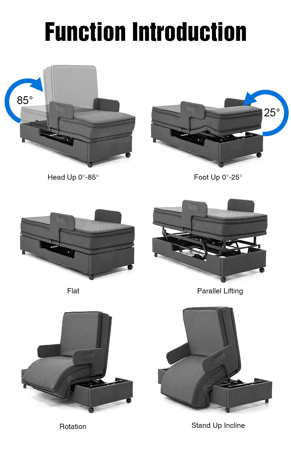 Nursing Bed Display 2