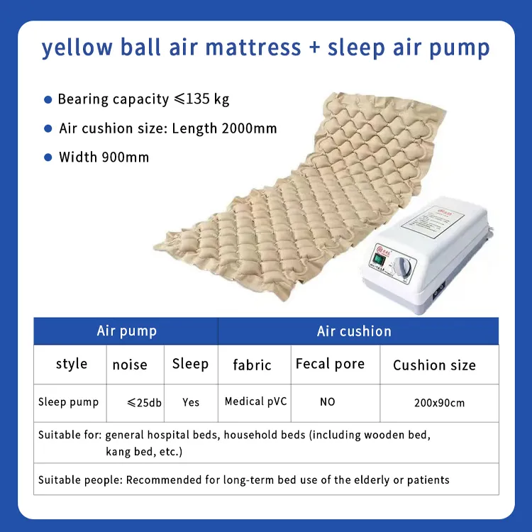 Air Wave Mattress Details