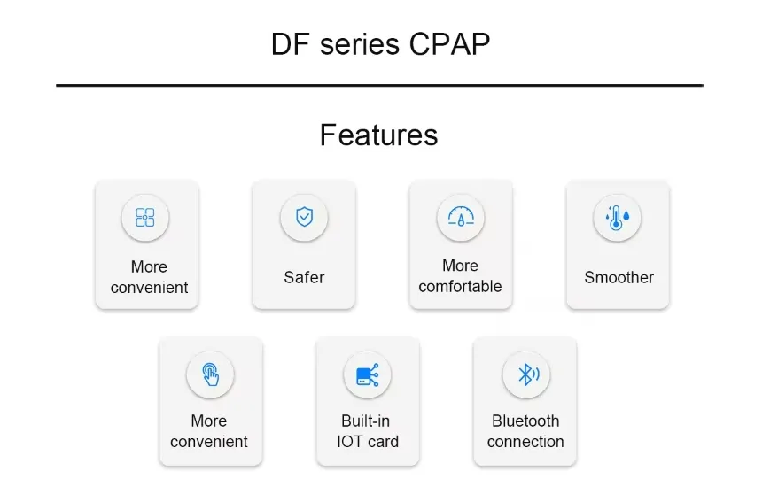 Bipap Therapy Device Main View