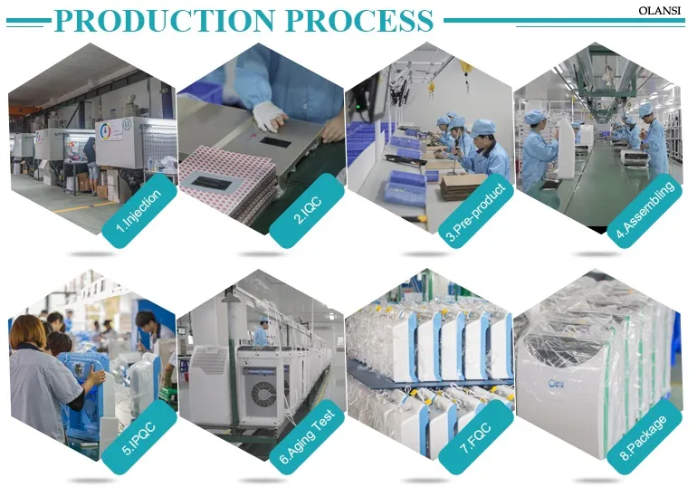 Main Air Purifier Product