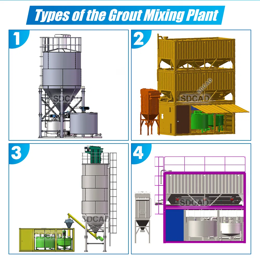 China Full Automatic Jet Grouting Mixer Equipment Cement Grout Batching Plant with Pump and Silo