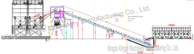 Concrete Mixing Plant Overview