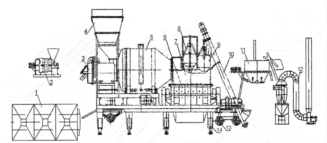LQY Series Diagram