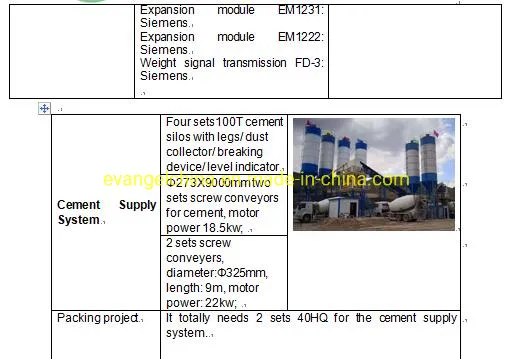 Concrete Batching Plant View 3