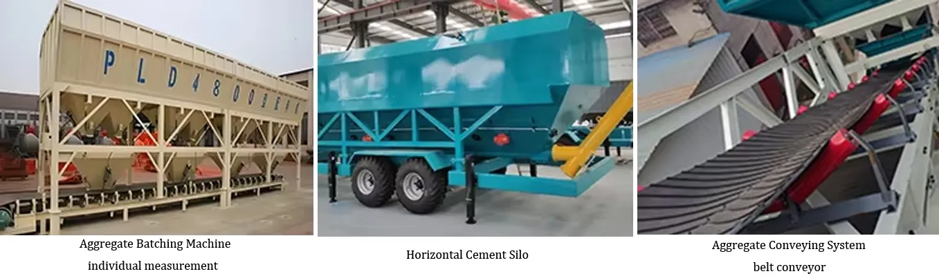 Optional Configuration