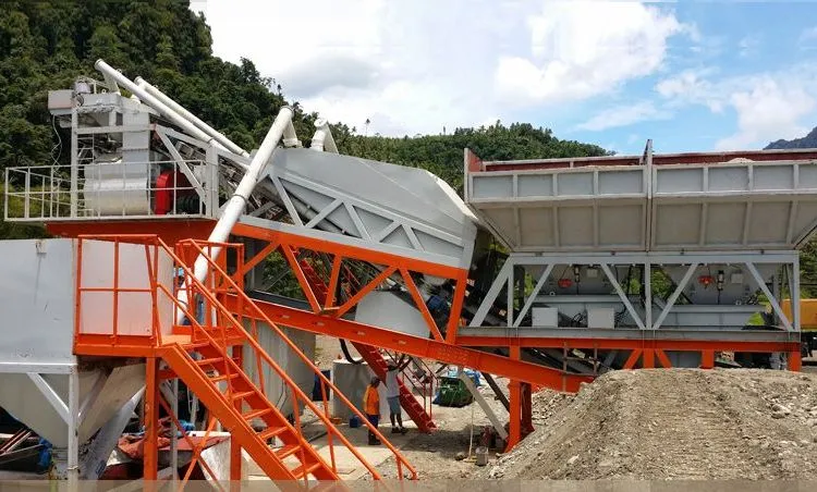 Product Parameters Overview