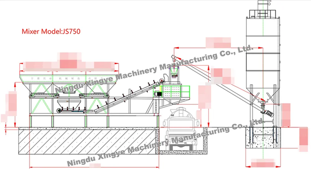 Batching Plant Layout