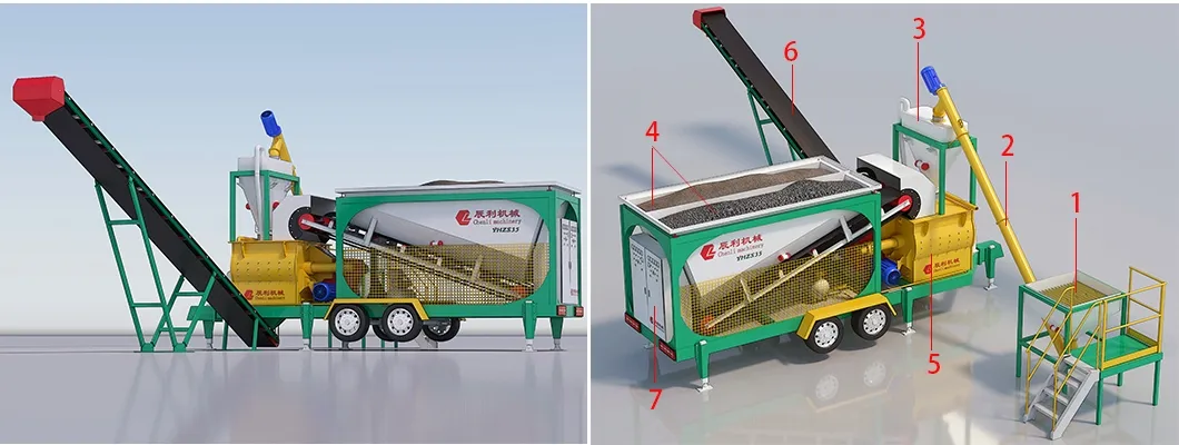 Batching Plant Solution 1