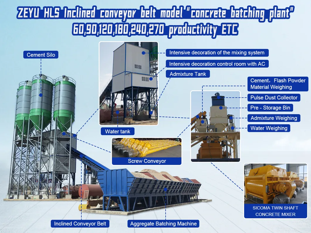 Advanced Modular Concrete Batching Plant
