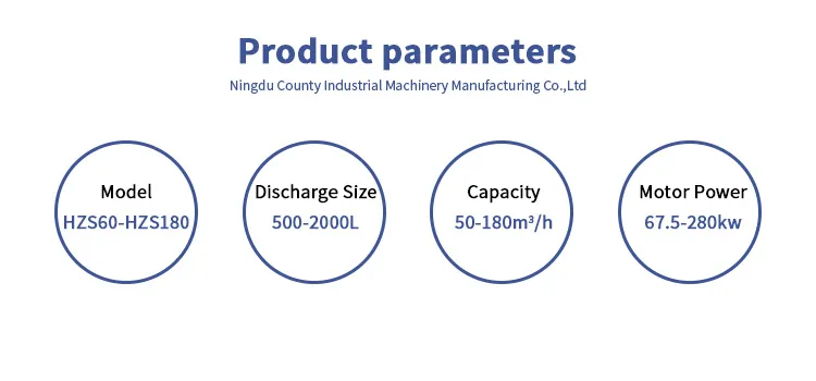 Technical Specifications