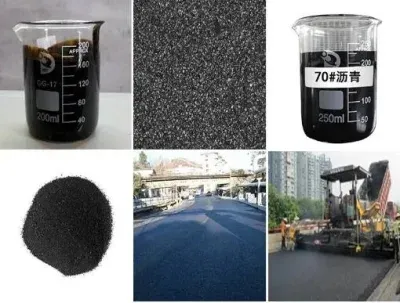 Polymer Modified Asphalt