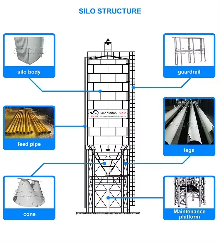 Manufacturing Experience