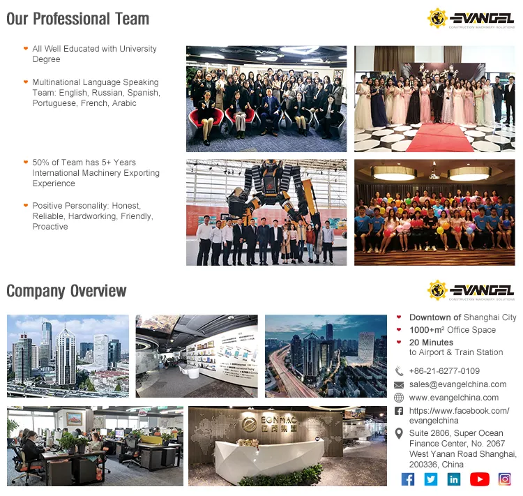 Mixing Plant Control System